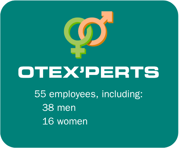 Otex'perts employees